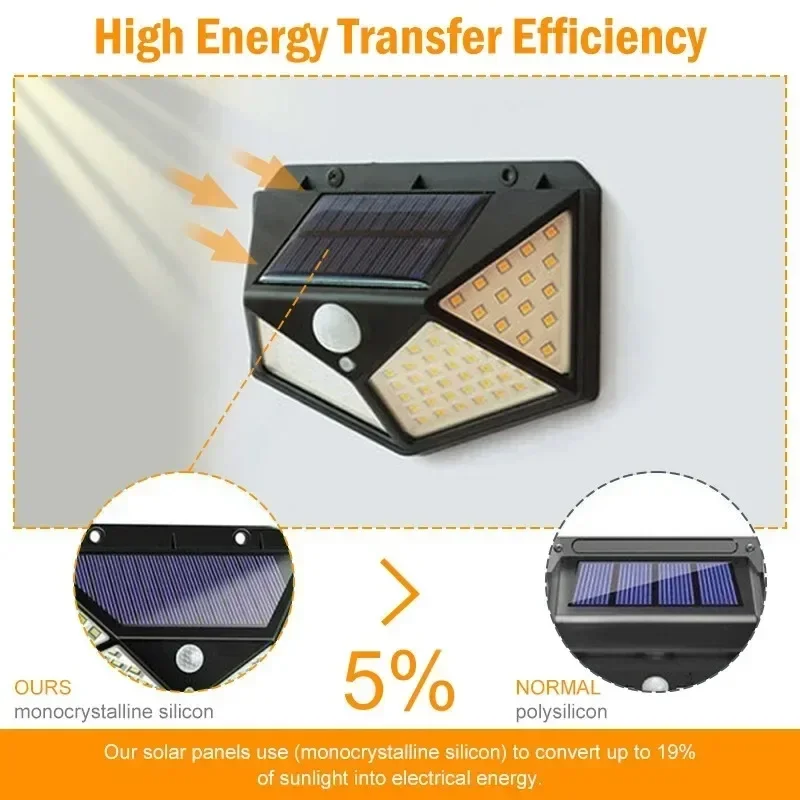 مصباح LED بالطاقة الشمسية متعدد الوظائف مع مستشعر للحركة، ضوء شمس مقاوم للماء، ديكور للحديقة الخارجية، 62 مصباح كشاف