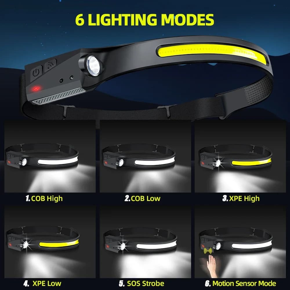 1/2/3 pièces LED lampe frontale à Induction Camping recherche lumière USB Rechargeable phare LED tête torche lampe de travail avec batterie intégrée